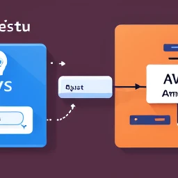 Recovery of Stopped AWS RDS MySQL Replication