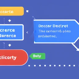 メソッドキャッシュ