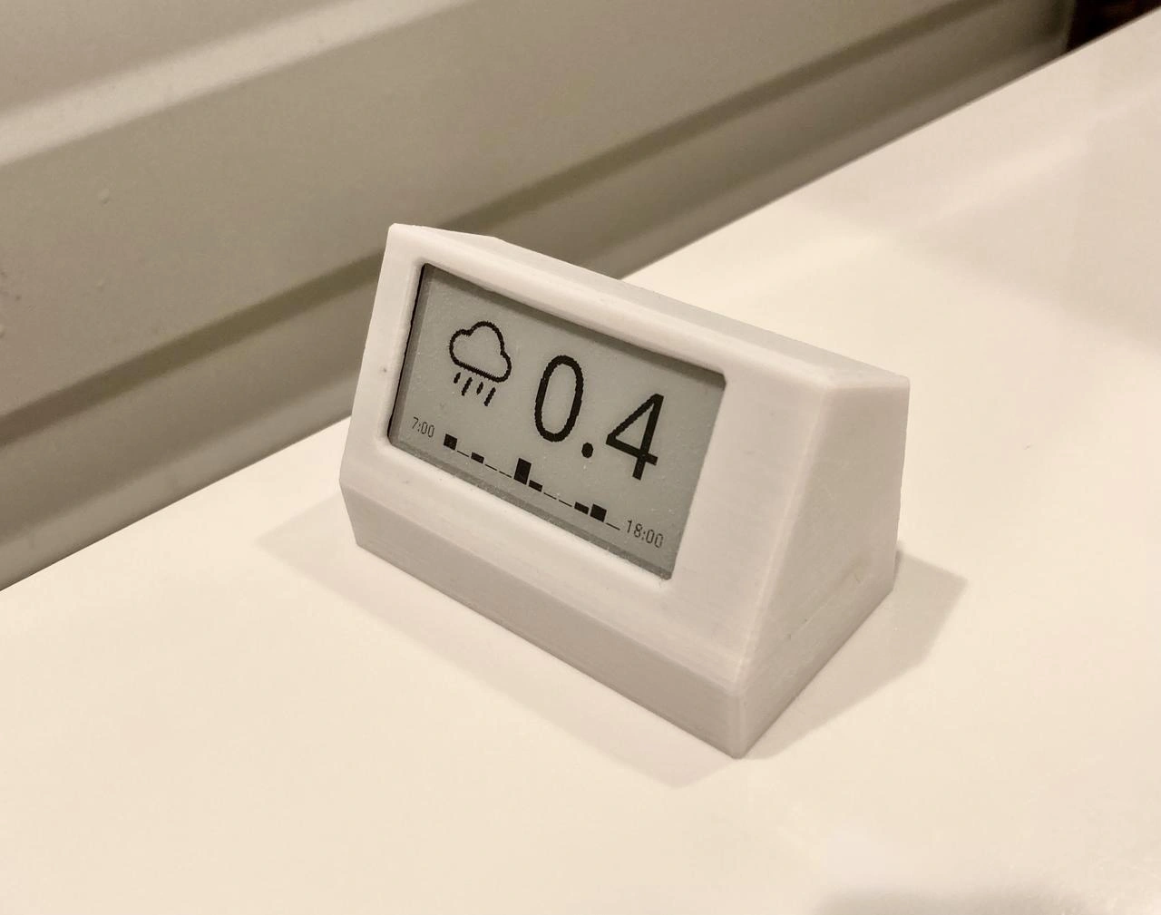 E-Paper Weather Forecast Gadget